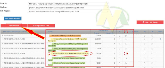 Generate Paket Swakelola dan Penyedia di SiRUP LKPP 2022.