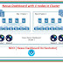 Cisco Nexus Dashboard Cluster Upgrade by CLI manual Process
