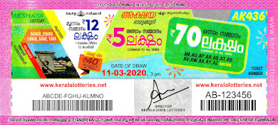 akshaya-kerala-lottery-result-ak-436-today-11-03-2020-Keralalotteries.net