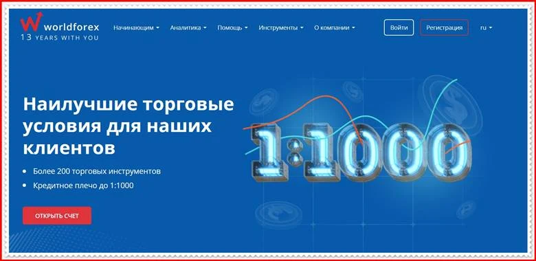 [ЛОХОТРОН] rus.wforex.com – Отзывы, развод? World FOREX мошенники!