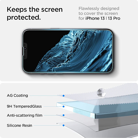 The Best iPhone Tempered Glass