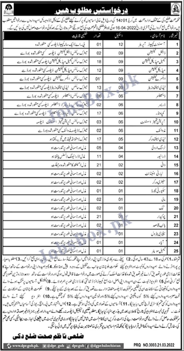Health Department Balochistan Jobs 2022 jobz24-pk