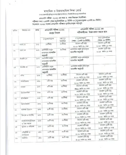 এসএসসি পরীক্ষার রুটিন 2022
