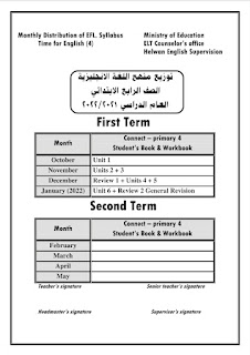 هديه لكل الزملاء اللي بتسألني عن توزيع وخرائط المنهج ونواتج التعلم 2021/2022 AVvXsEh1qTNB3B9JUA_68noWfSiktFTnWFz39n4rKZBBylhf2h1RxlaJo_ef--Ju_wEM3FbXcaIbKot_7FtpwYPPvMTEIQ4YqiwMWVu-PMK4ztBU4ML5jpJGSm5ifo7RBbpHHZCy-UtelzrqYtZvwNDzUjku9VvuJGzdH4pDSoQ-nN4dZdBTnDdxDLPtyQzGcg=s320