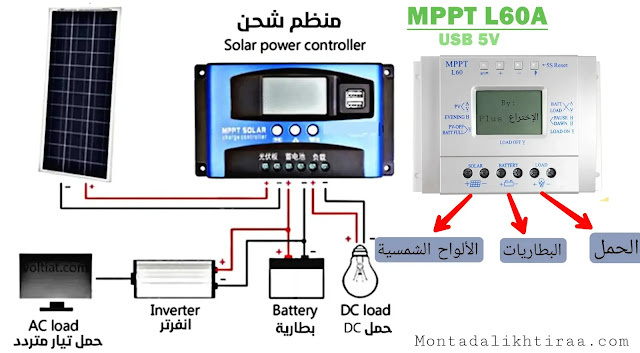 طريقة توصيل الألواح الشمسية بمنظم من نوعية mppt - How to connect solar panels to mppt regulator