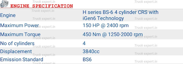 Ashok leyland Boss 1415 HB Engine Specification-Ashok leyland Boss 1415 HB comes with a maximum engine output power of 150 hp @ 2400 rpm & a maximum torque of 450N-m @ 1250-2000 rpm at the rear drive axle, this power is Produced from a 3840cc H series BS-6 4-cylinder CRS with iGen6 Technology engine. The engine is forward control & This vehicle comes under N3 category.