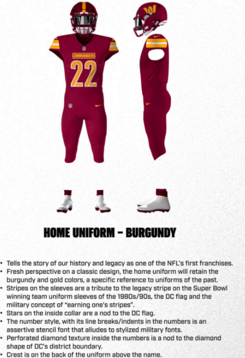 Where do Commanders uniforms rank among Nike NFL redesigns as of