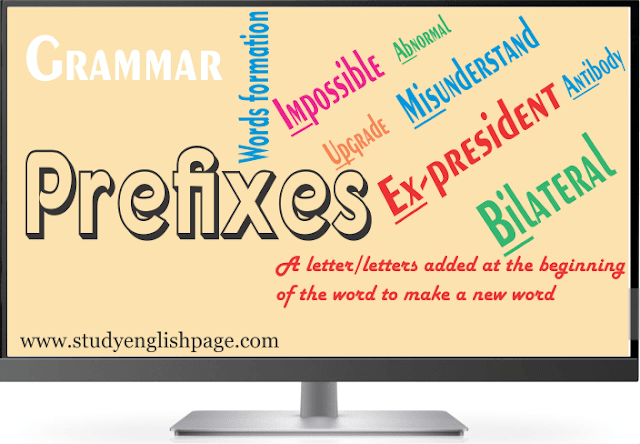 Prefixes Words
