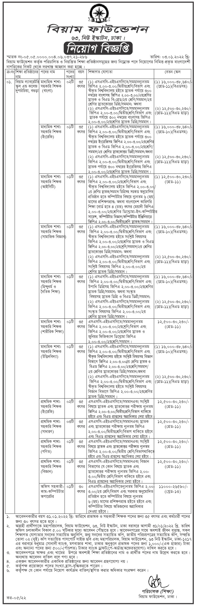 BIAM Foundation  ngo  Job Circular 2022