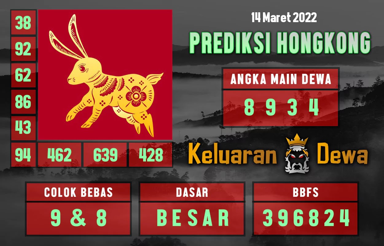 Prediksi Dewa HK Malam Ini Senin 14 Maret 2022