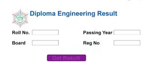 Polytechnic Diploma Result 2021