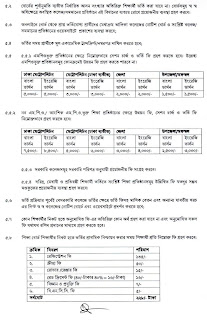 HSC College Admission Circular 2022