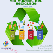 Día Mundial del Reciclaje