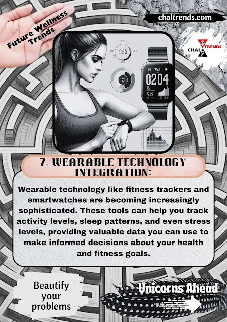 Drawn image of a woman reading Fitness metrics from Smart Watch