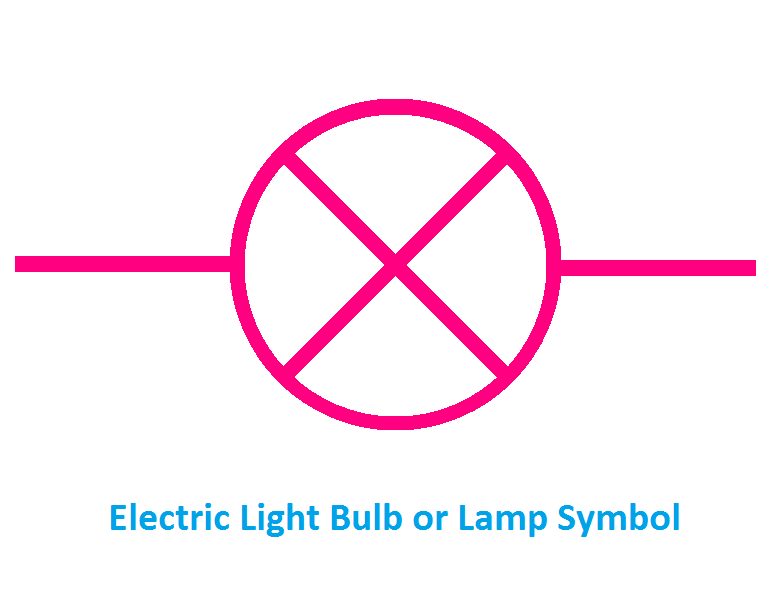 Electric Light Bulb or Lamp Symbol