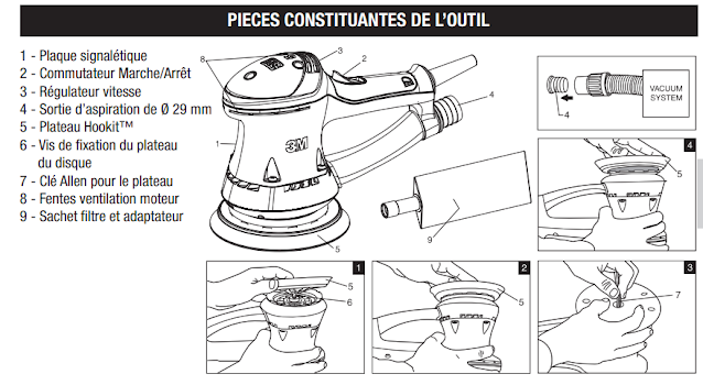 PONCEUSE ORBITALE Vitesse de rotation 5000 à 10000 tr/mn