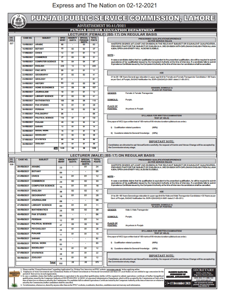 PPSC lectures jobs advertisment