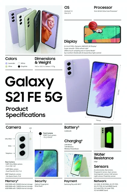 Samsung-galaxy-s21-fe-5g-full-specs