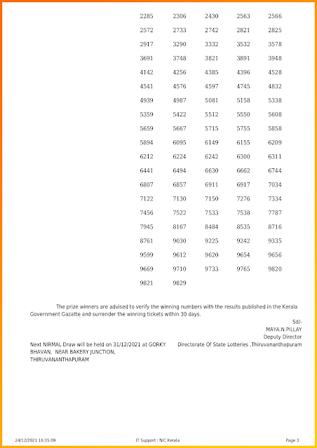 nirmal-kerala-lottery-result-nr-256-today-24-12-2021-keralalotteriesresults.in_page-0003