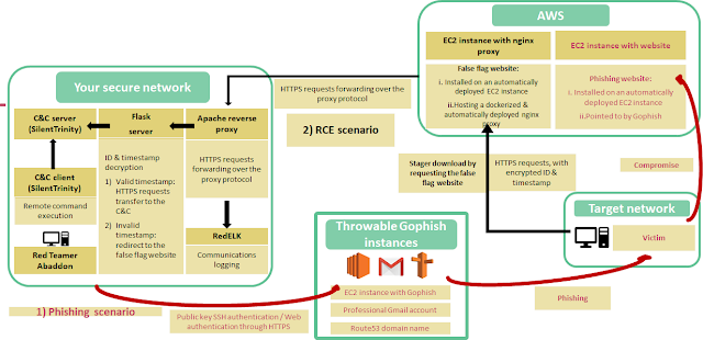 AVvXsEh2TrG0m TjQthnOh718EuPLC JvRNMzOZPT8yZ7hg8MDuDfv3NCzUIdHmb7Xz4hagmyBnU3 uJL8A2Ajp XMc0TwPZCJTQyq EGmm64gLala7vFKMN1s9sdQoei4dQtxej4c8VvWT8bjx2Z8NNhT3qA7 M91jxQGdXv5jvm1ppuHPLSR8ftkmb2sDGRw=w640 h310