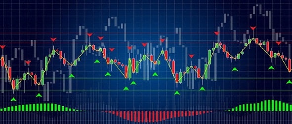 Aplikasi Trading Forex