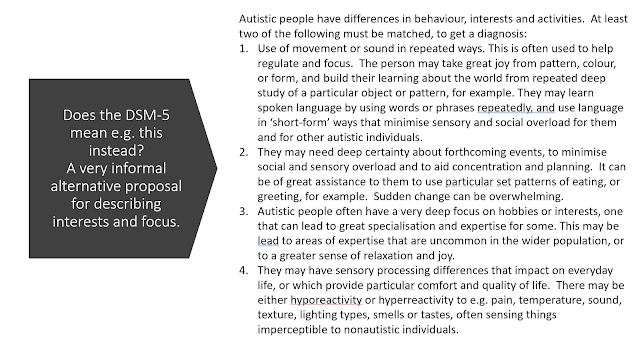 Autistic people have differences in behaviour, interests and activities.  At least two of the following must be matched, to get a diagnosis: Use of movement or sound in repeated ways. This is often used to help regulate and focus.  The person may take great joy from pattern, colour, or form, and build their learning about the world from repeated deep study of a particular object or pattern, for example. They may learn spoken language by using words or phrases repeatedly, and use language in ‘short-form’ ways that minimise sensory and social overload for them and for other autistic individuals. They may need deep certainty about forthcoming events, to minimise social and sensory overload and to aid concentration and planning.  It can be of great assistance to them to use particular set patterns of eating, or greeting, for example.  Sudden change can be overwhelming. Autistic people often have a very deep focus on hobbies or interests, one that can lead to great specialisation and expertise for some. This may be lead to areas of expertise that are uncommon in the wider population, or to a greater sense of relaxation and joy. They may have sensory processing differences that impact on everyday life, or which provide particular comfort and quality of life.  There may be either hyporeactivity or hyperreactivity to e.g. pain, temperature, sound, texture, lighting types, smells or tastes, often sensing things imperceptible to nonautistic individuals.