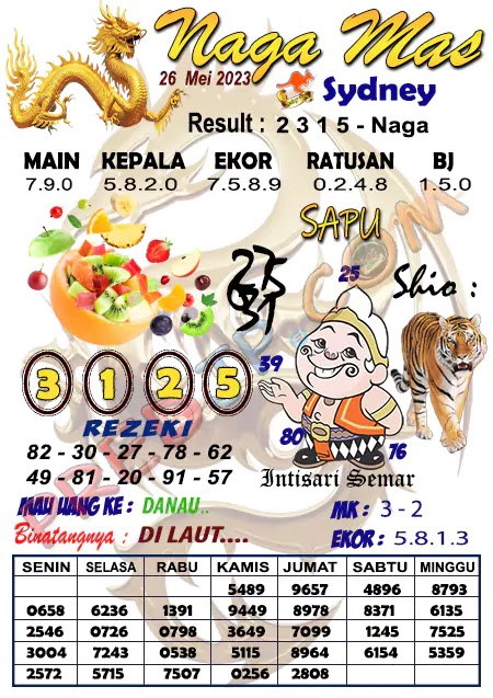 Syair Sydney Naga Mas Jumat 26 Mei 2023