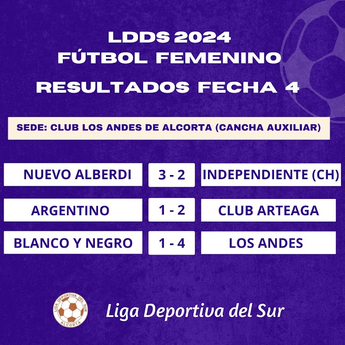 Resultados Fecha 4 - Fútbol Femenino #LDDS 