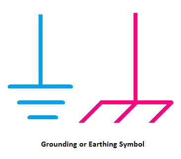 Grounding Symbol or Earthing Symbol