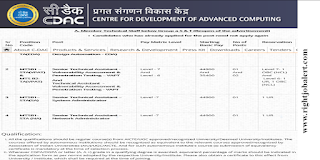 Technical Assistant and Senior Technical Assistant Diploma Engineering Jobs in C-DAC Bengaluru