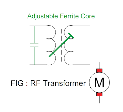 radio-frequency-transformer.png