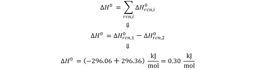 S(rómbico) + O2(g) → SO2(g) ∆H°rxn = -296.06 kJ/mol, S(monoclínico) + O2(g) + SO2(g) ∆H°rxn = -296.36 kJ/mol, calcule el cambio de entalpía para la transformación S(rómbica) → S(monoclínica), Usando la ley de Hess calcular la entalpia estándar de formación del azufre monocíclico, Usando la ley de Hess calcular el calor de formación formación del azufre monocíclico, Usando la ley de Hess, calcular el calor de formación formación del azufre monocíclico