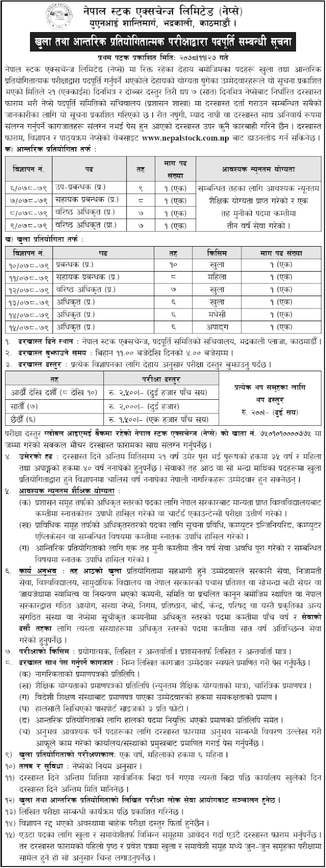 Vacancy from Nepal Stock Exchange Limited (NEPSE) for Various Positions 