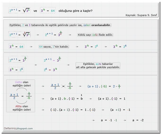 Örnek-soru-3 » Köklü ifadeler içeren denklemler » Üslerin oranlandığı denklem (Kaynak: Supara 9. sınıf).