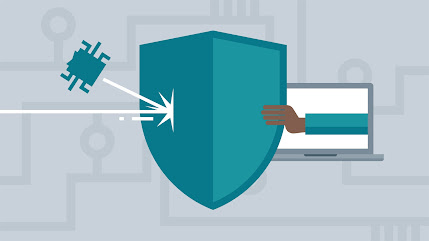 best linkedin learning course for Azure Security Certification