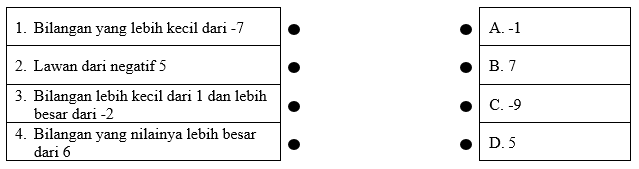 SOAL DAN KUNCI JAWABAN MATEMATIKA KELAS 6 SD