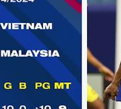 Sukan : Piala Asia  B-23: Malaysia Kalah 1-2 Kepada Kuwait Pada Aksi Terakhir Kumpulan  D