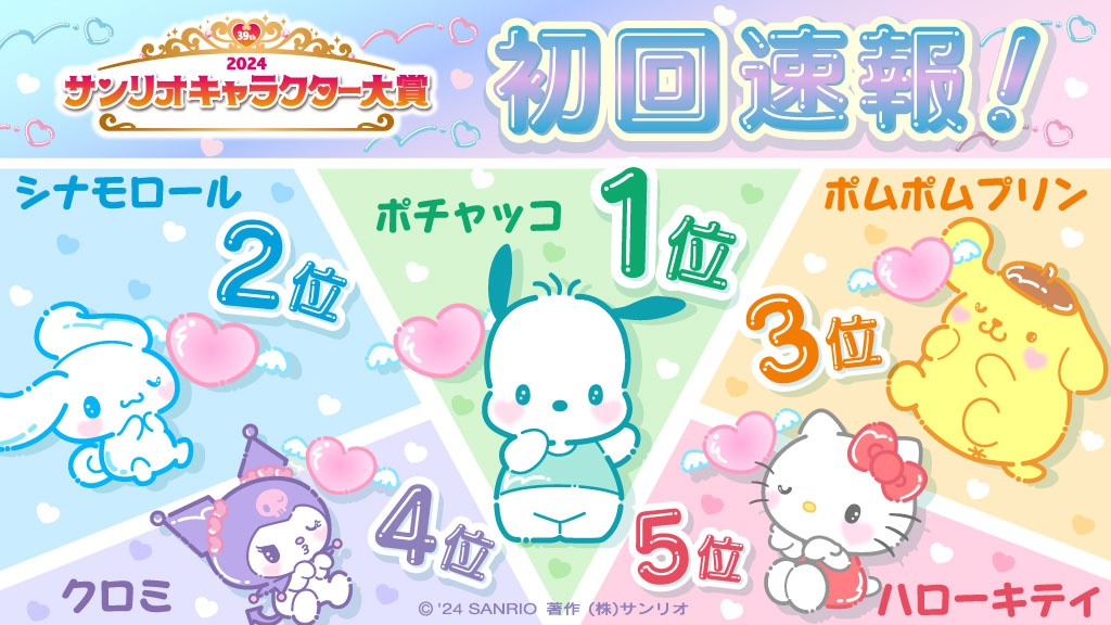 [theqoo] 2024 SANRIO CHARACTERS MID-DAESANG FLASH NEWS