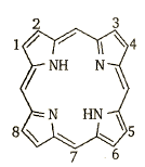 Metalloporphyrins क्या है ? Hemoglobin के Example से समझिये.