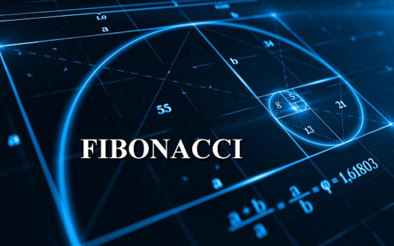 Mức Fibonacci không phải là tín hiệu