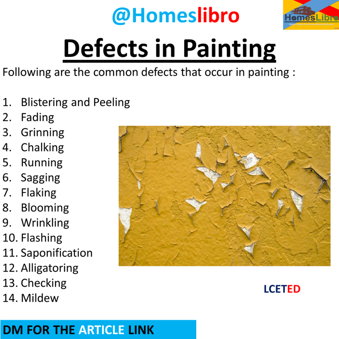 Common Defects in Paintworks