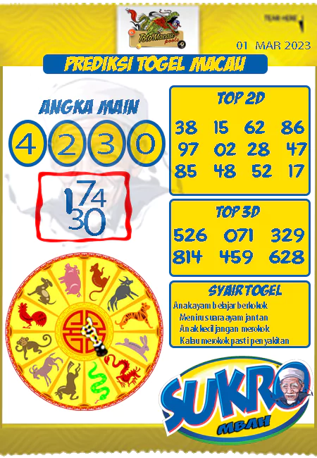 Prediksi Paito Toto Macau Mbah Sukro Rabu 01 Maret 2023