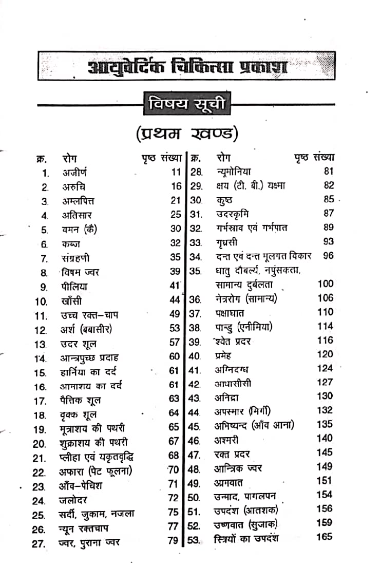 Ayurved-Chikitsa-Prakash-PDF