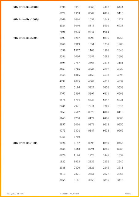 win-win-kerala-lottery-result-w-647-today-20-12-2021-keralalotteriesresults.in_page-0002