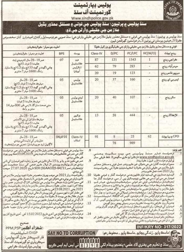 Sindh Police Department Government Of Sindh Deceased Quota & Disabled Quota Jobs 2022 (4000+Vacancies) For Head Constable Wireless Operator, Police Constable, Lady Police Constable Diver Constable & Class-IV Staff All Sindh Apply !