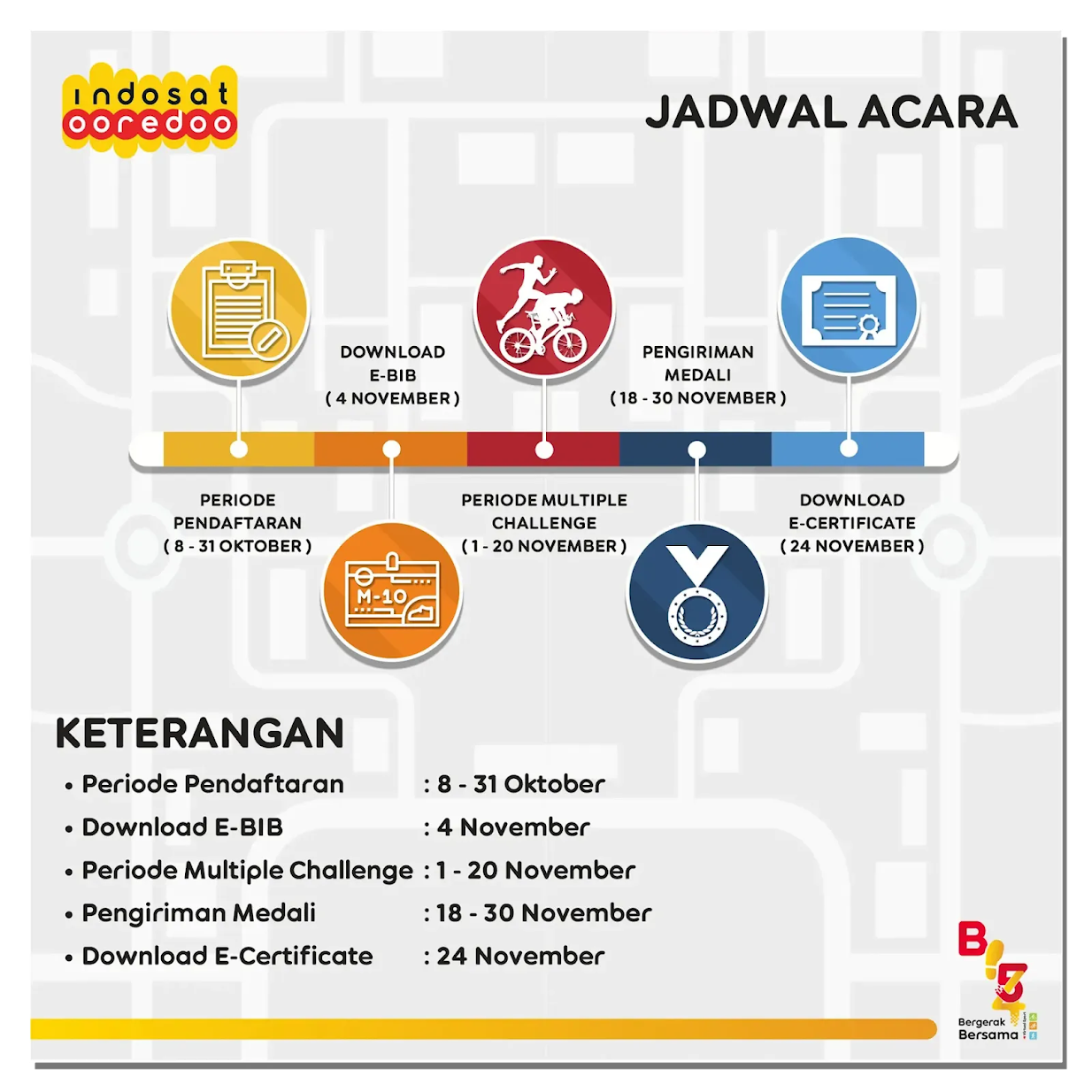 Indosat Ooredoo Virtual Sport â€¢ 2021
