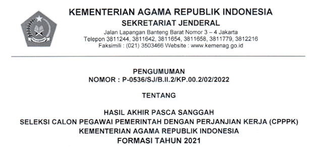 Pengumuman Hasil Akhir Pasca Sanggah Seleksi Calon PPPK (CPPPK) Kementerian Agama RI Formasi Tahun 2021