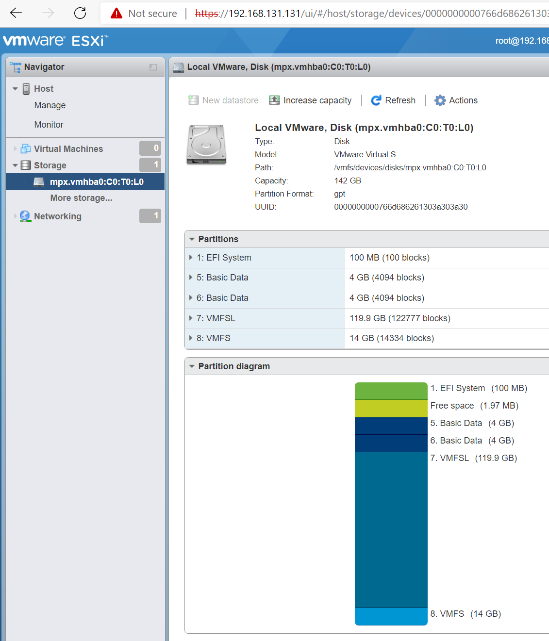 Screenshot showing disk partitions with 142GB default