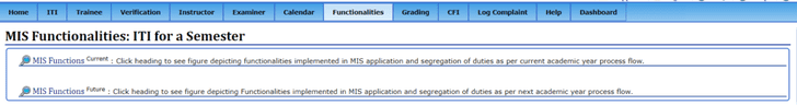 How To Check MIS Functionalities Of ITI Institution