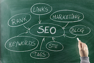 seo company in chennai